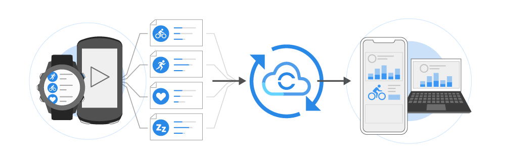 uf health api shift select